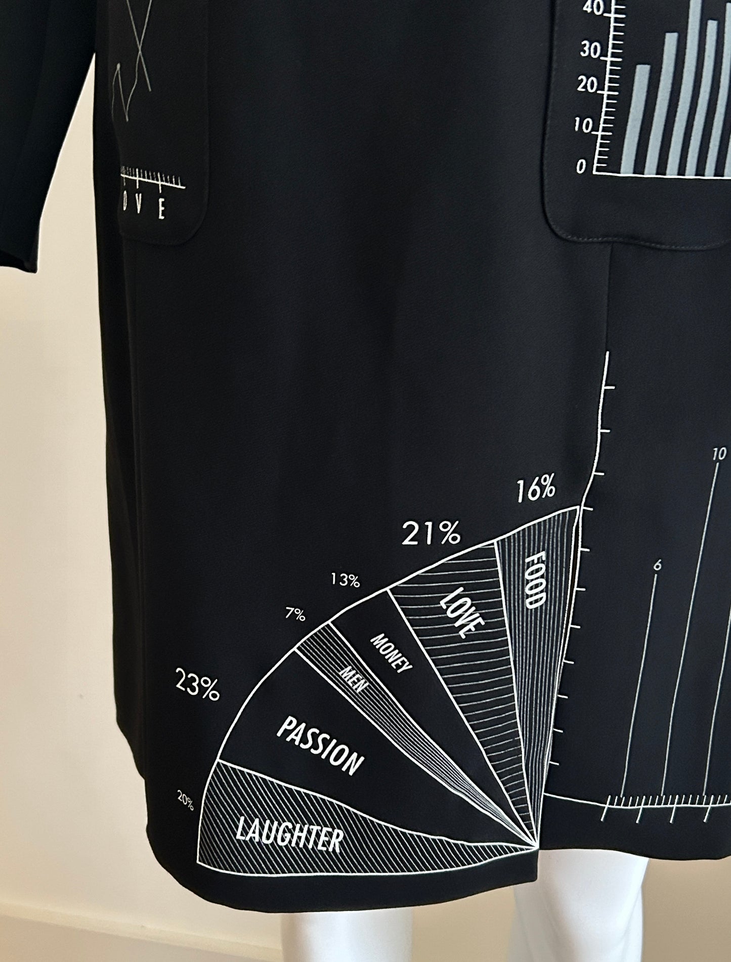 1990s Moschino Cheap & Chic Charts & Graphs of Love Dress